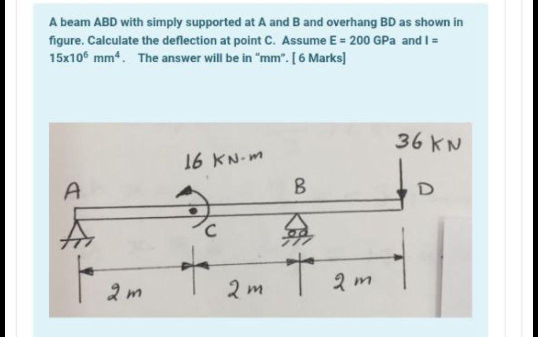 Solved A beam ABD with simply supported at A and B and | Chegg.com