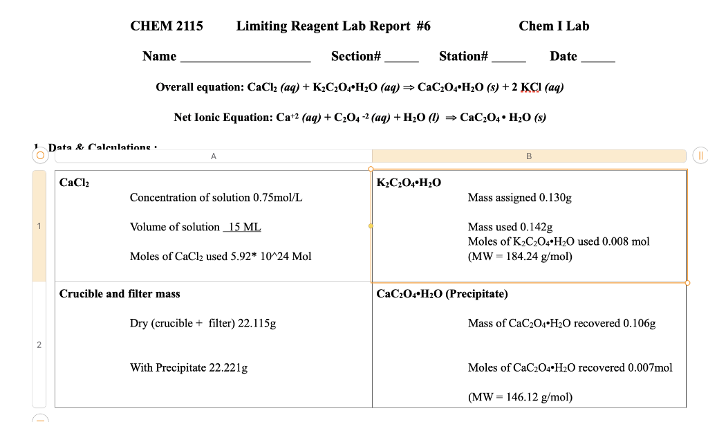 Solved CHEM 2115 Limiting Reagent Lab Report 6 Chem I Lab