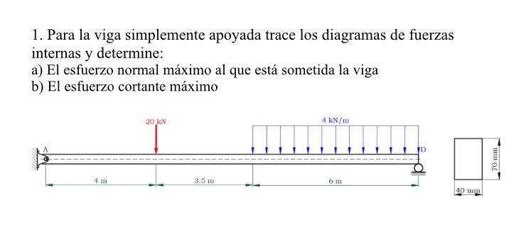 1. Para la viga simplemente apoyada trace los diagramas de fuerzas internas y determine: a) El esfuerzo normal máximo al que