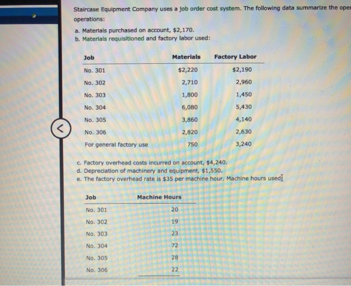 Solved Staircase Equipment Company uses a job order cost | Chegg.com