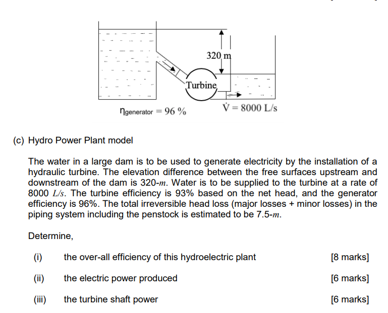 Solved 320 m Turbine V = 8000 L/s Ngenerator = 96 % (c) | Chegg.com