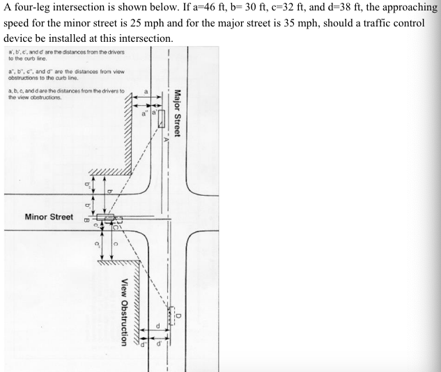Solved A four-leg intersection is shown below. If a=46 ft, | Chegg.com