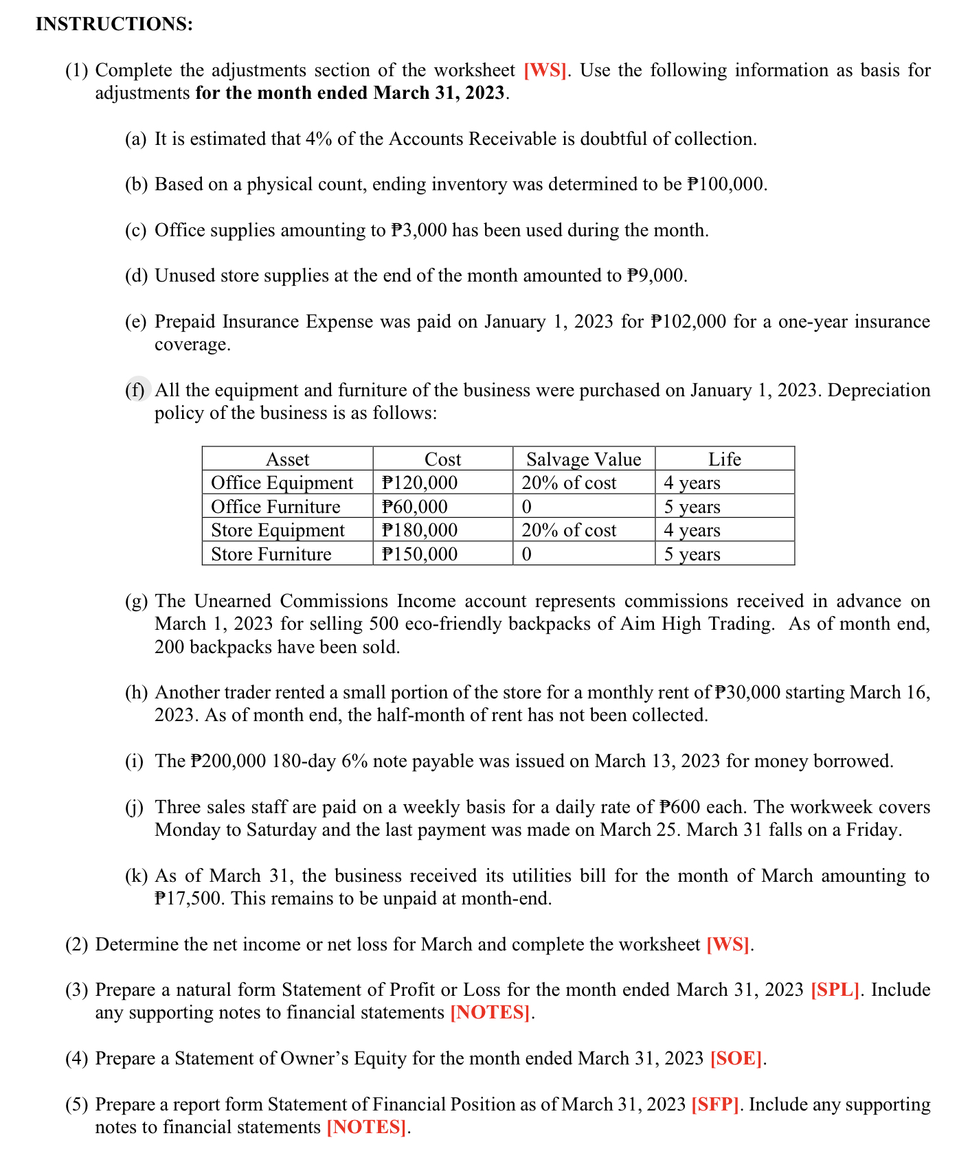 (1) Complete the adjustments section of the worksheet | Chegg.com