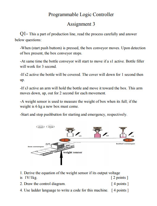Solved Programmable Logic Controller Assignment 3 Q1- This a | Chegg.com