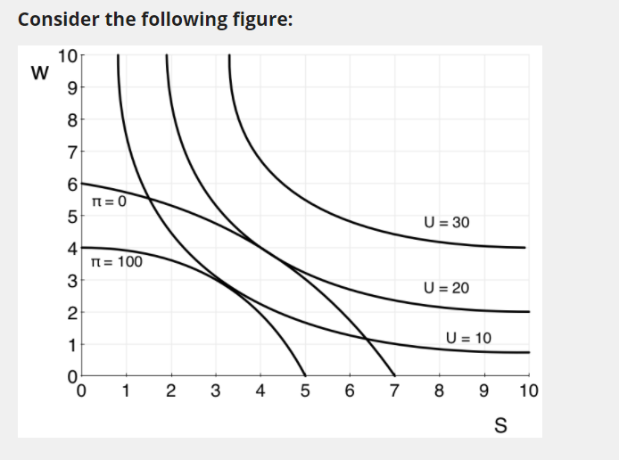 ⚡ Envelope curve in economics. Envelope Definition. 20221020