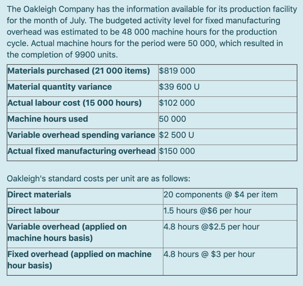 solved-a-calculate-variable-overhead-efficiency-variance-b-chegg