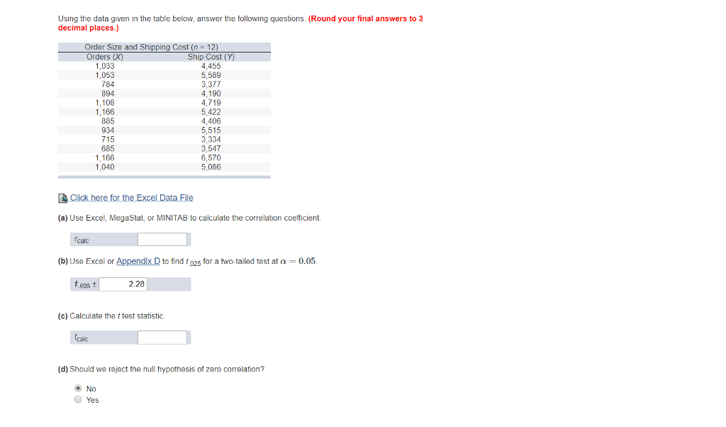 Solved Using the data given in the table below, answer the | Chegg.com