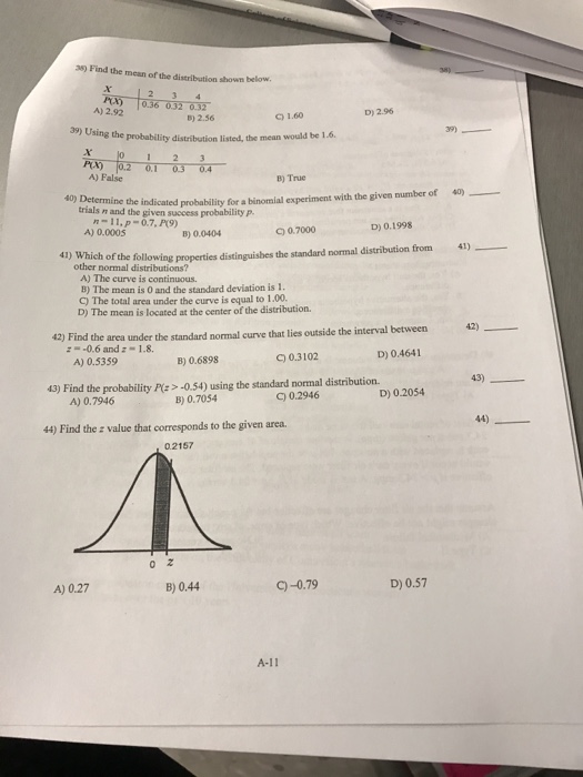 Solved Find the mean of the distribution shown below. Using | Chegg.com