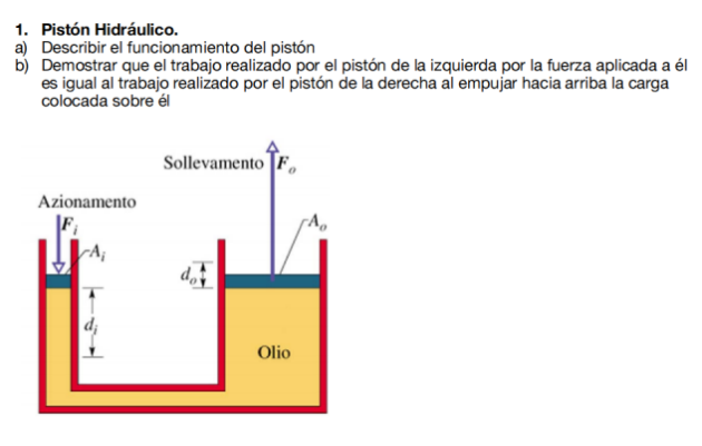 1. Pistón Hidráulico. a) Describir el funcionamiento del pistón b) Demostrar que el trabajo realizado por el pistón de la izq