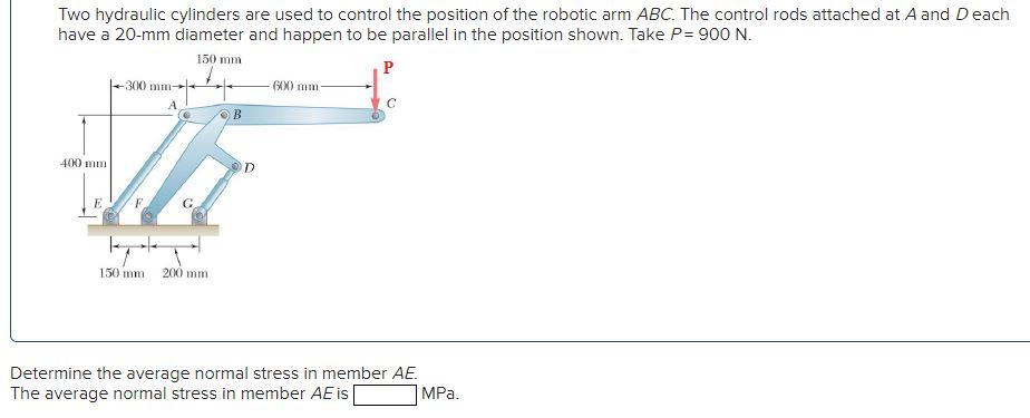 Solved Two Hydraulic Cylinders Are Used To Control The | Chegg.com