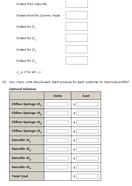 Solved Hello, can i get help on solving this question all | Chegg.com
