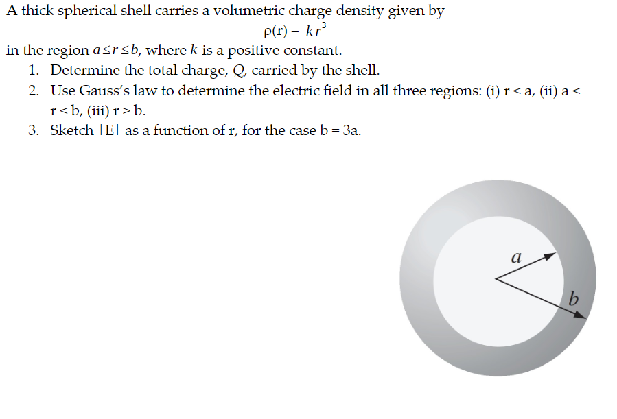 Solved A thick spherical shell carries a volumetric charge | Chegg.com