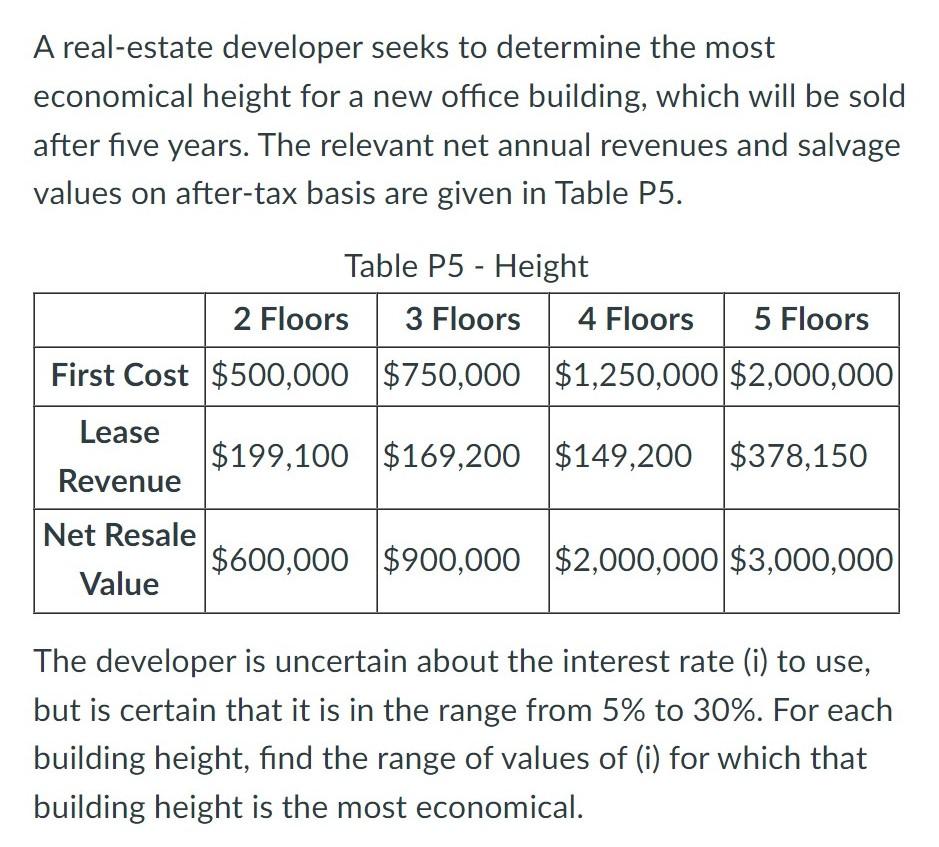 A realestate developer seeks to determine the most