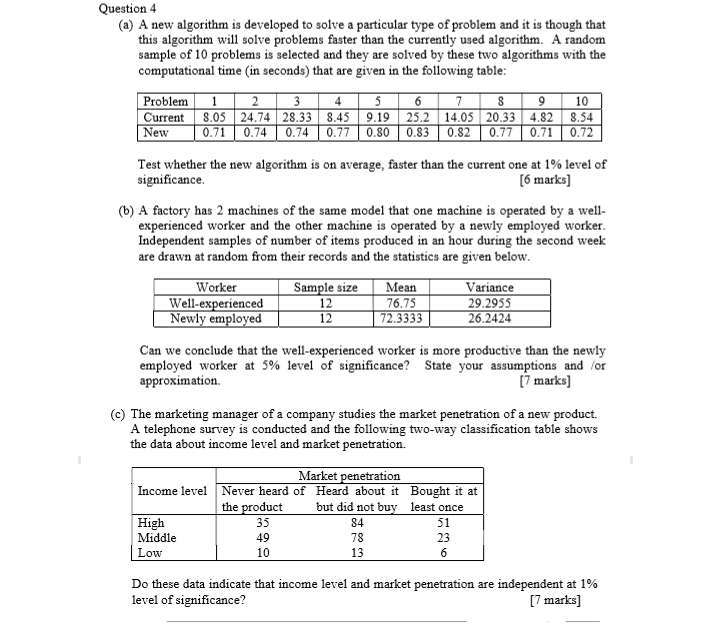 Solved Question 4 (a) A new algorithm is developed to solve | Chegg.com