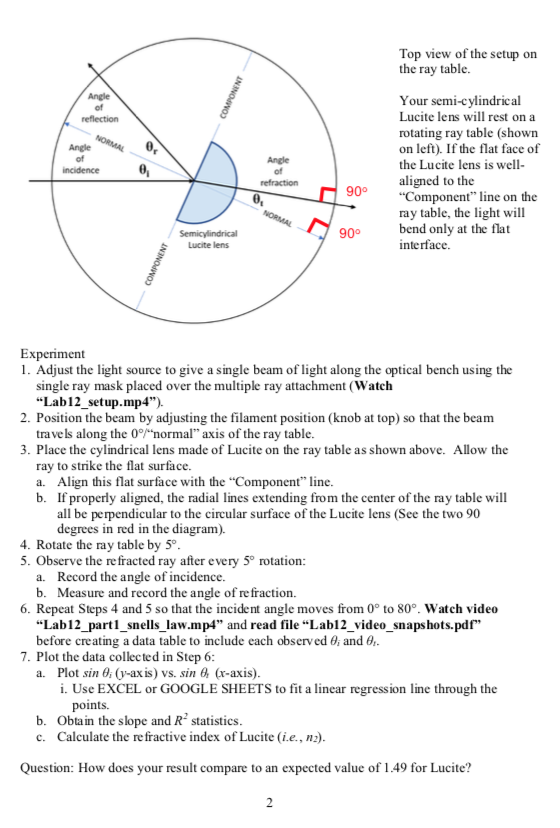 Properties of Light Lab questions Please complete all