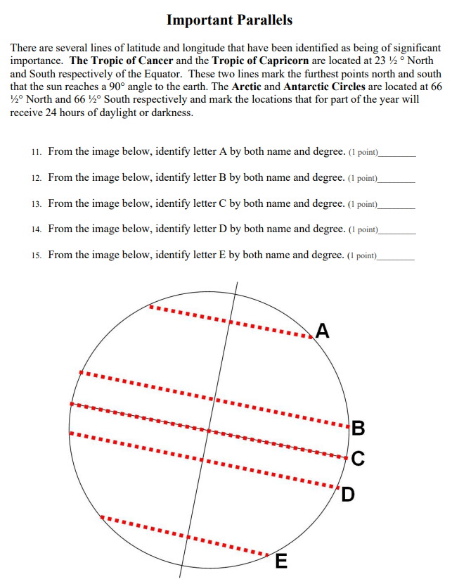 lines of latitude and longitude tropic of cancer