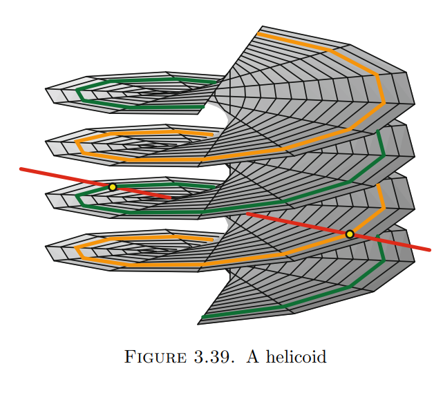 Solved EXERCISE 3.103. Let y: R + R3 be a helix of the form | Chegg.com