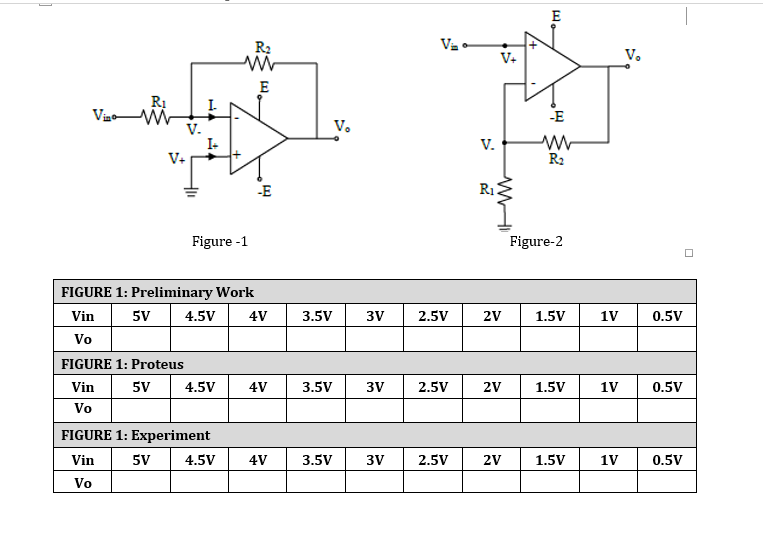 Solved Construct The Inverting Amplifier Circuit In 