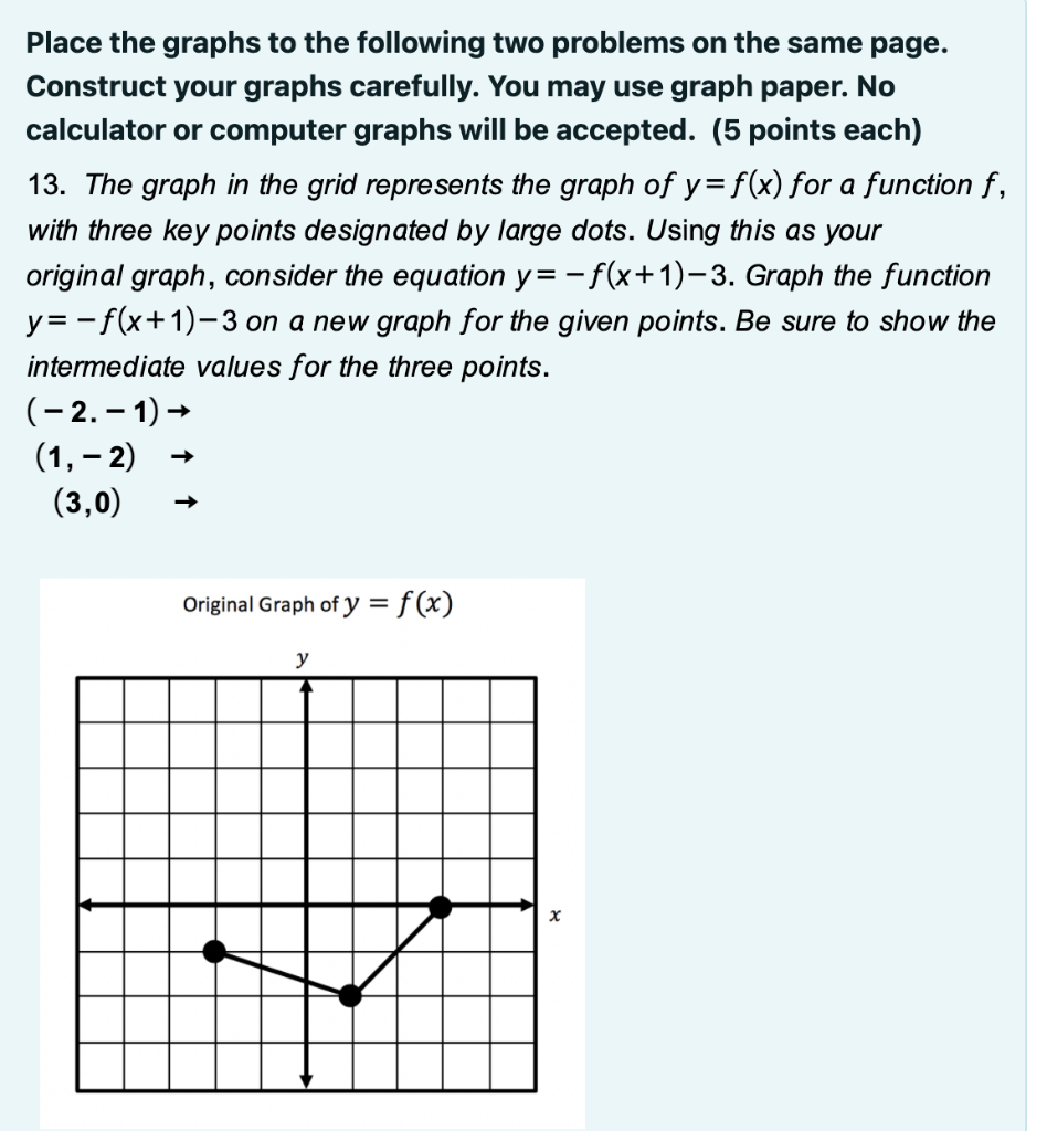Solved Place the graphs to the following two problems on the | Chegg.com
