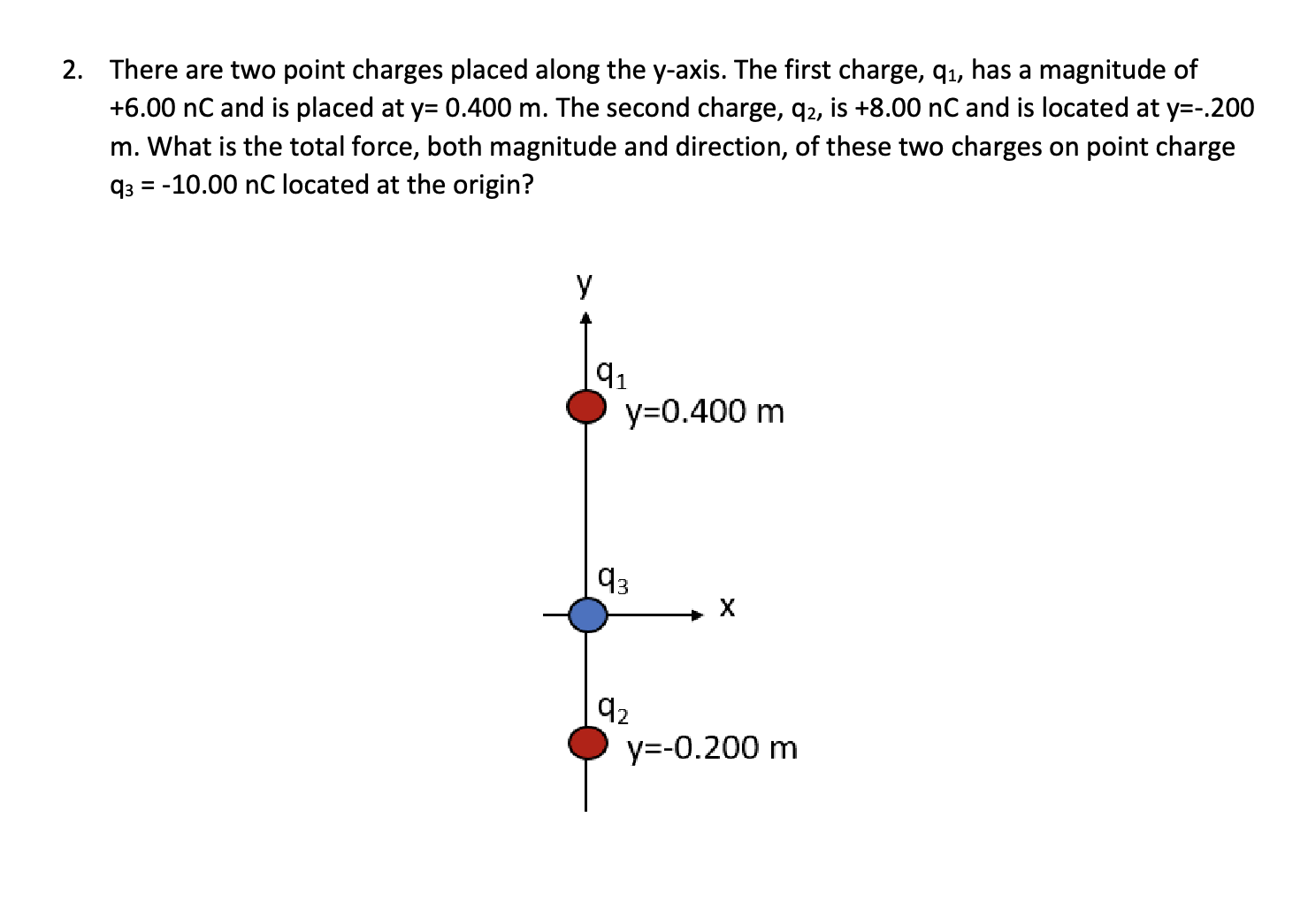 Solved 2. There are two point charges placed along the | Chegg.com