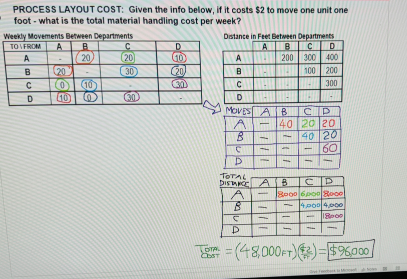 solved-use-the-answer-to-this-question-create-a-excel-chegg