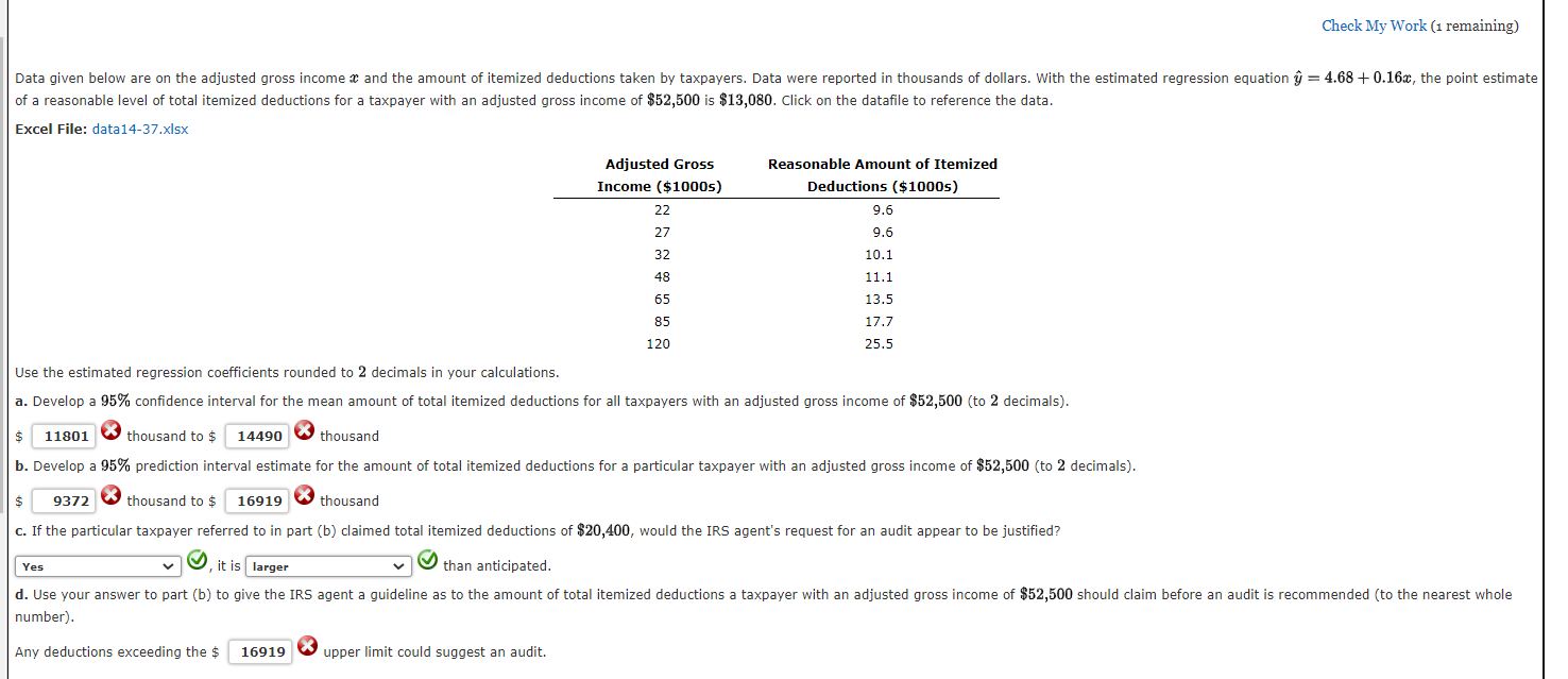 Solved Check My Work (1 remaining) Data given below are on