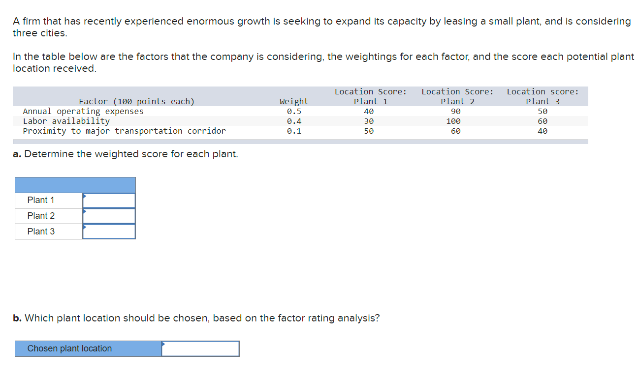 Solved A Firm That Has Recently Experienced Enormous Growth | Chegg.com