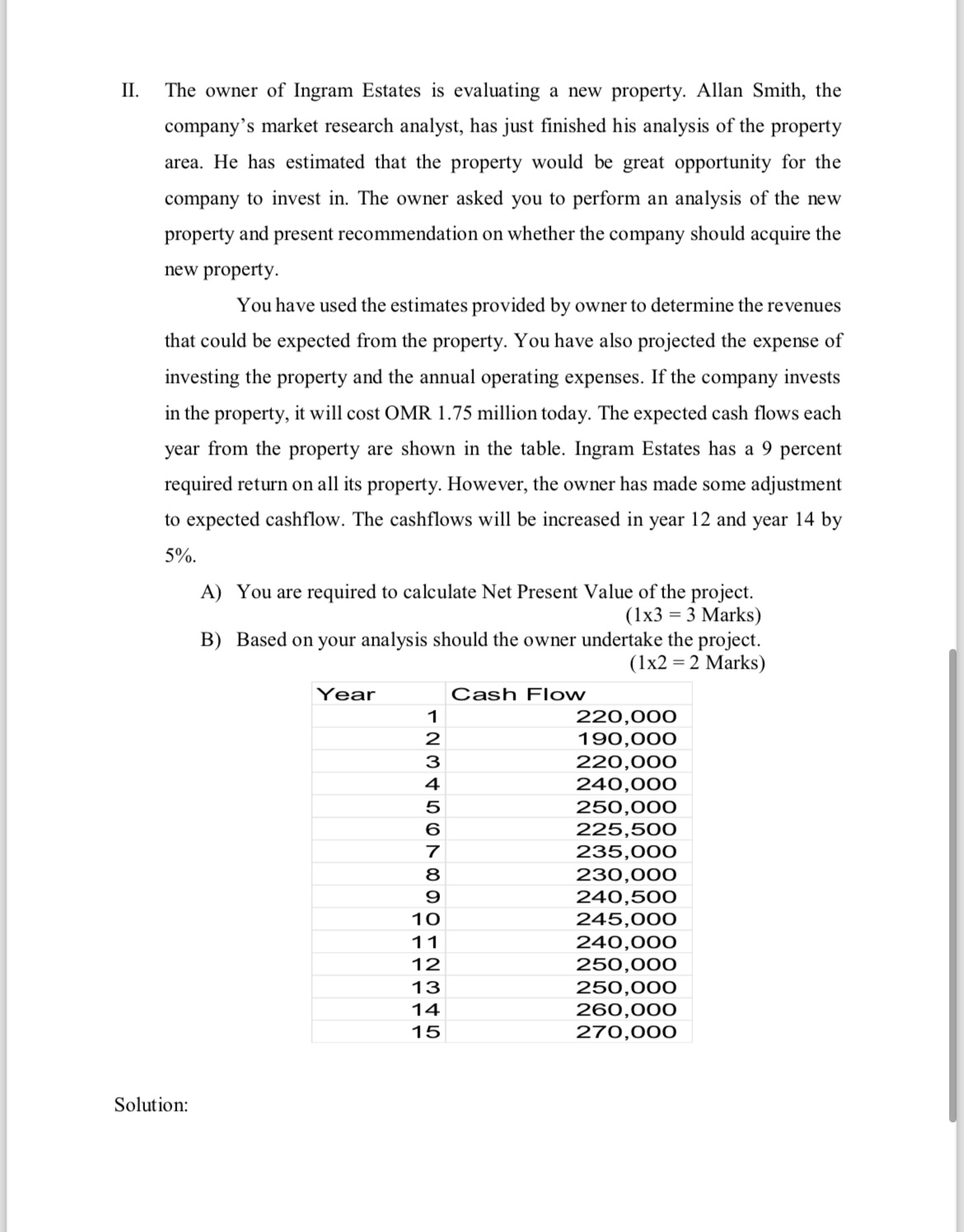 Solved II. The owner of Ingram Estates is evaluating a new