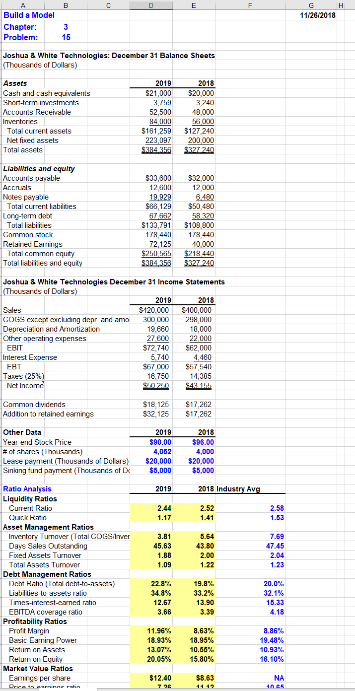Joshua \& White Technologies: December 31 Balance | Chegg.com