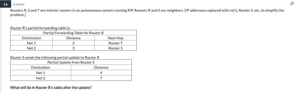 Solved 16 6 points Routers R, S and T are interior routers | Chegg.com