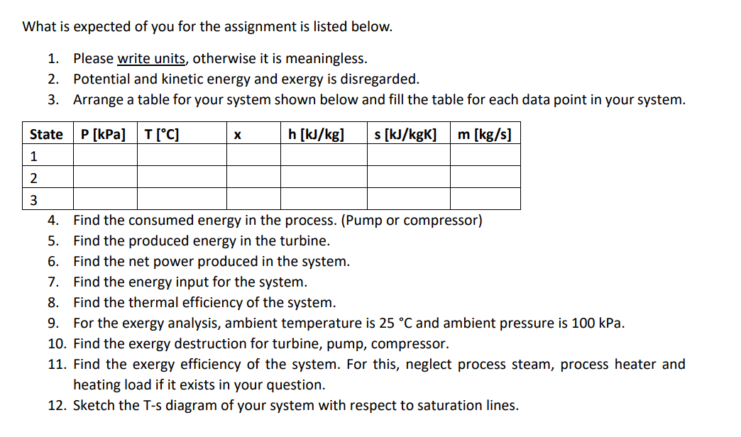 Solved Q4. The figure below shows a cogeneration cycle that | Chegg.com