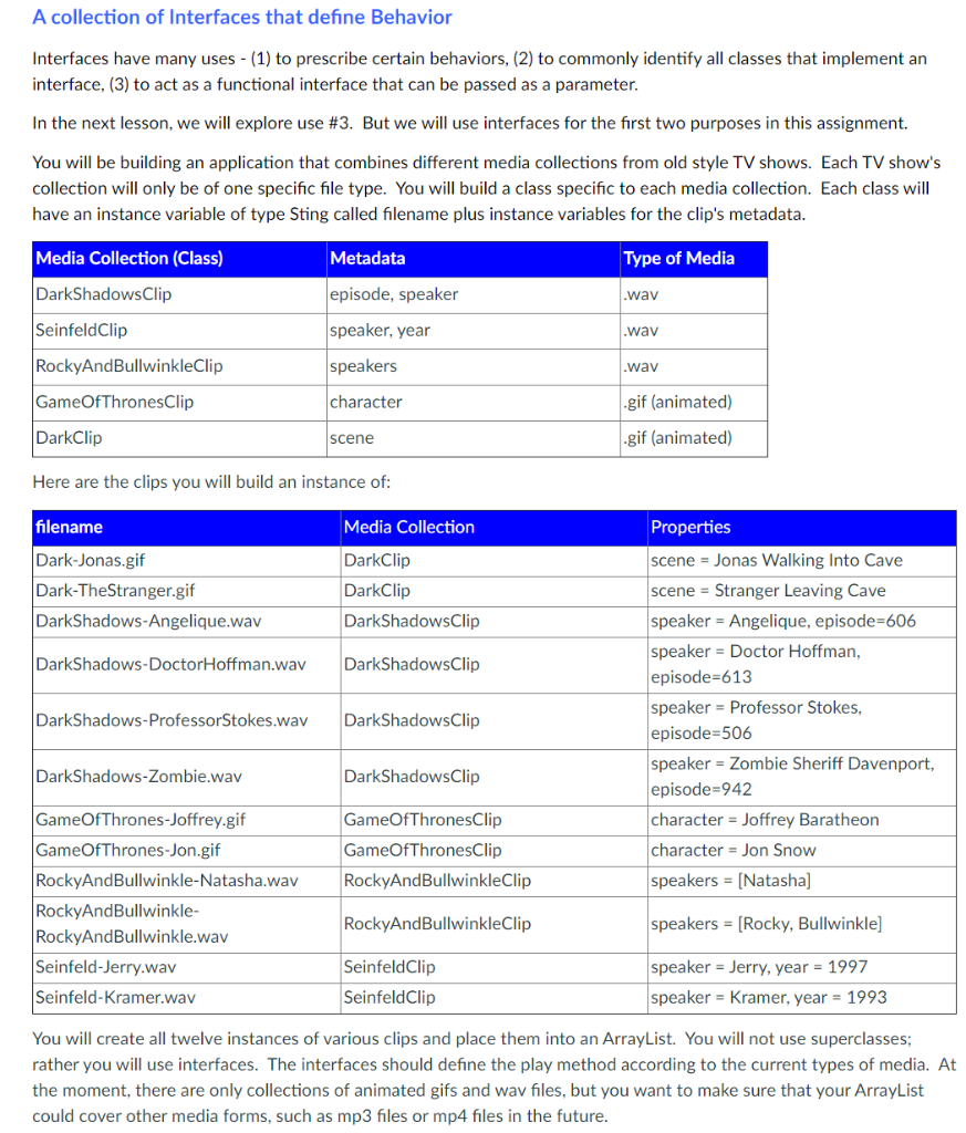 A collection of Interfaces that define Behavior