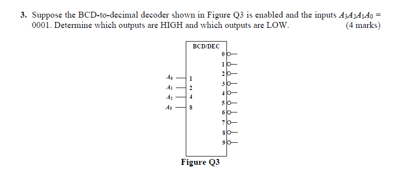 Solved Suppose the BCD-to-decimal decoder shown in ﻿Figure | Chegg.com