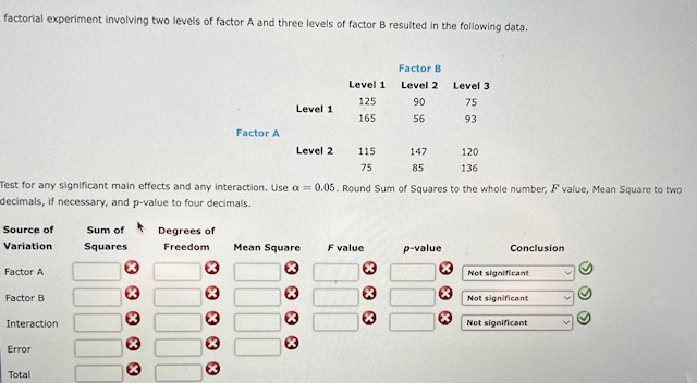 Solved factorial experiment involving two levels of factor A | Chegg.com