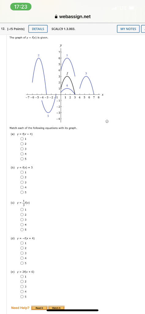 Solved The Graph Of Yfx Is Given Match Each Of The 9248