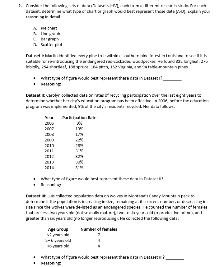 Solved 2 Consider The Following Sets Of Data Datasets 8478