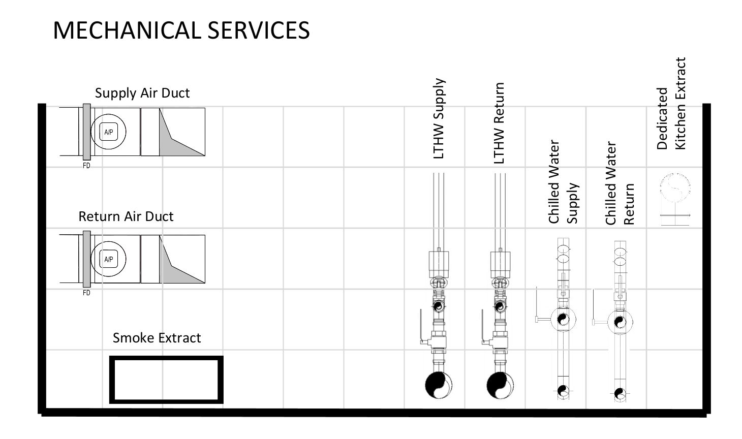 Solved MECHANICAL SERVICESFI FCTRICAI CFRI/ICFC- Mechanical | Chegg.com