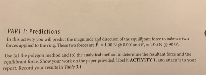 Solved LAB REPORT STATIC EQUILIBRIUM Table 3.1: | Chegg.com