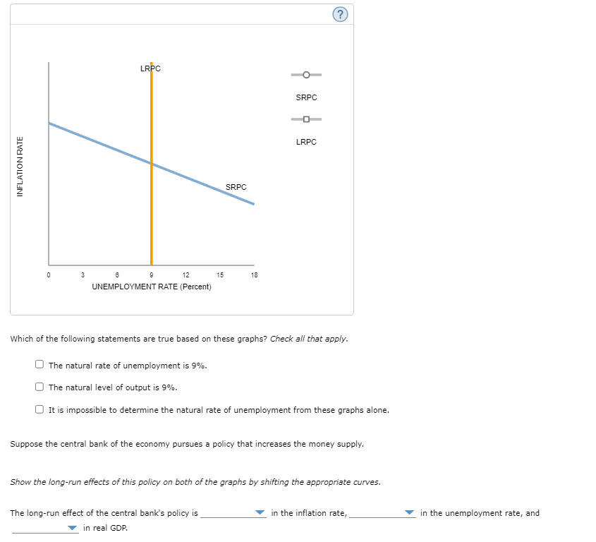 Solved Which of the following statements are true based on | Chegg.com