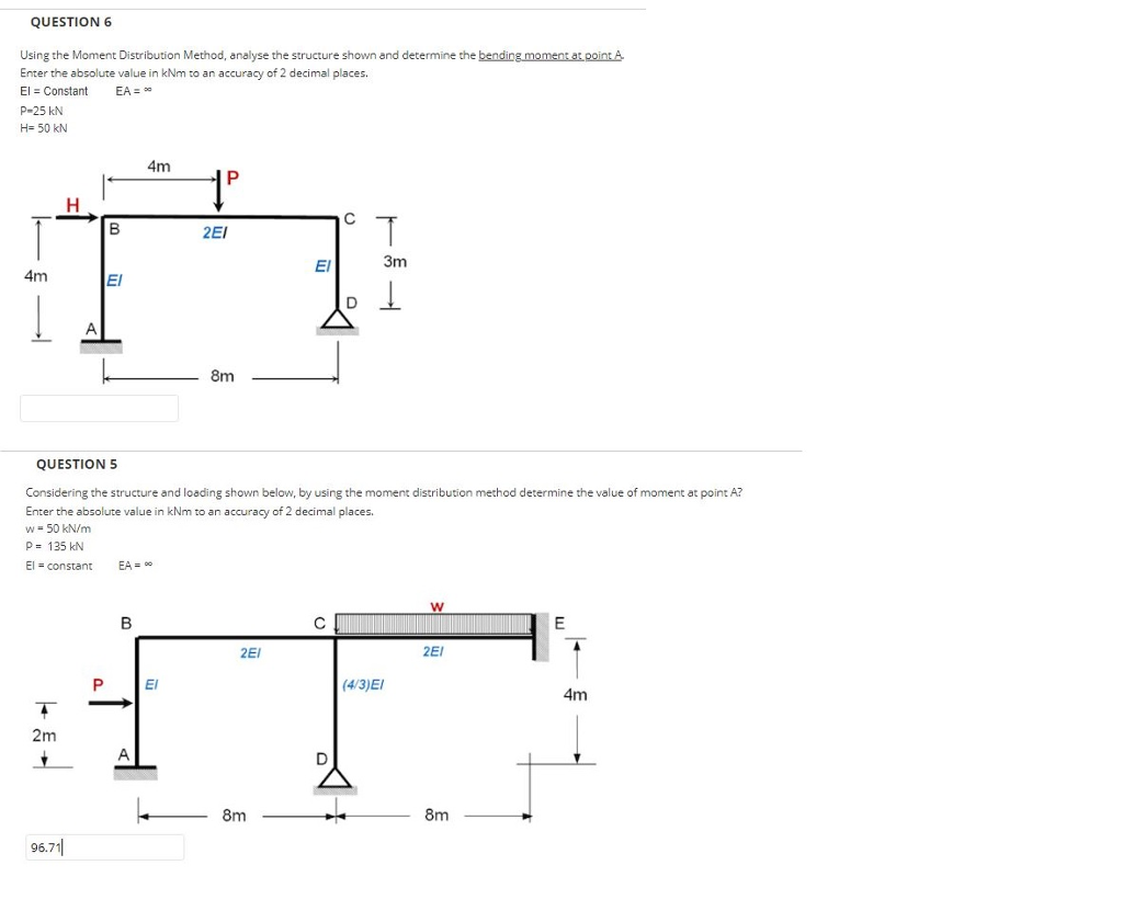 Solved QUESTION 6 Using The Moment Distribution Method, | Chegg.com