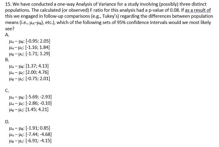 Solved 15. We Have Conducted A One-way Analysis Of Variance | Chegg.com