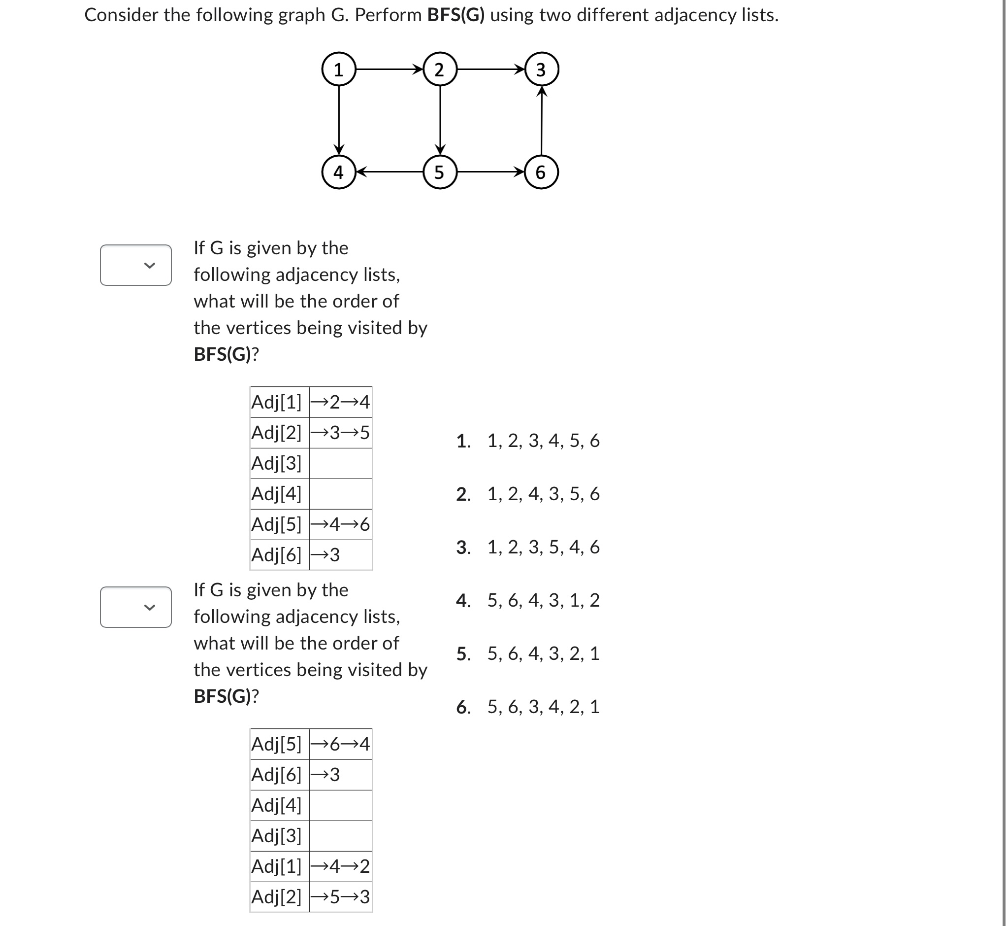 Solved Consider the following graph G. Perform BFS(G) using | Chegg.com