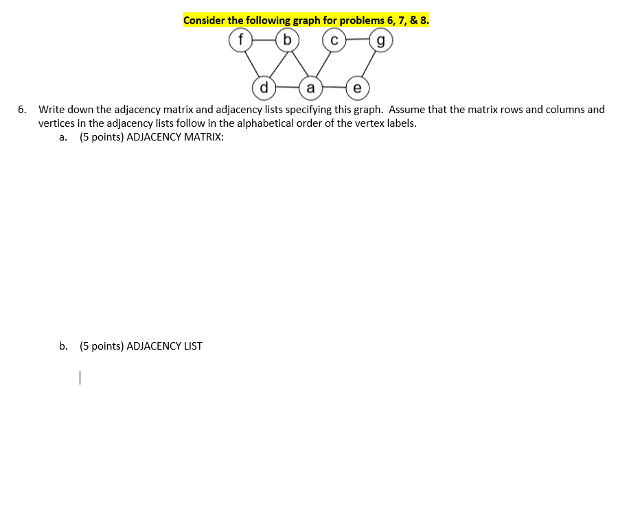 Solved Consider the following graph for problems 6, 7, & 8. | Chegg.com