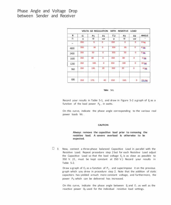 Solved Experiment no. 8 Phase Angle and Voltage Drop between | Chegg.com