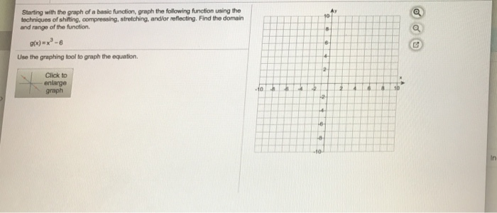 Solved Starting with the graph of a basic function, graph | Chegg.com