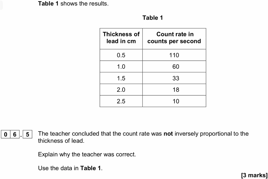 Solved 0 6 Lanthanum140 is a radioactive isotope. 06 1 A