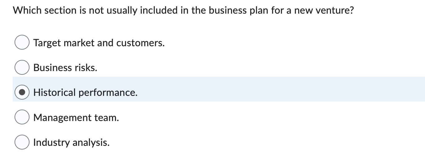 which is not included in a business plan