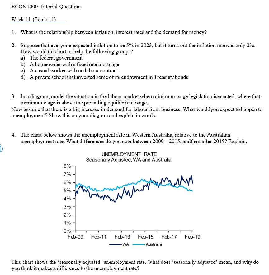 Solved 2. Suppose That Everyone Expected Inflation To Be 5% | Chegg.com