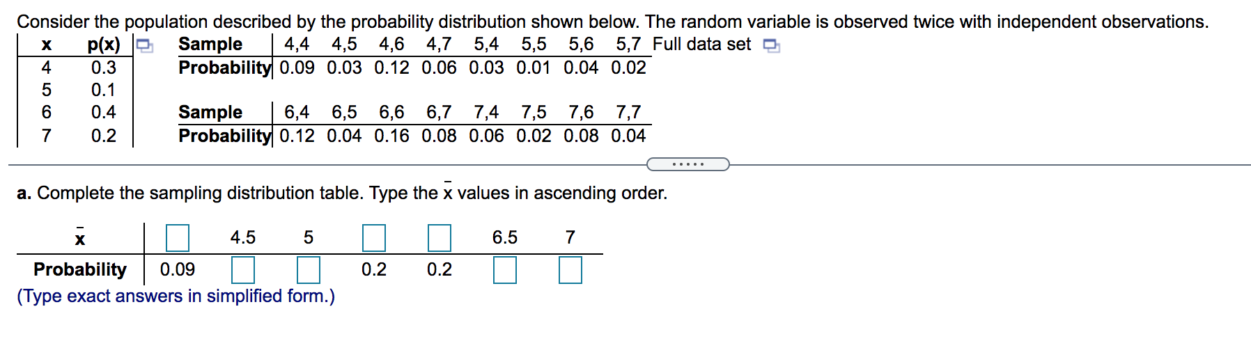 Solved Consider the population described by the probability | Chegg.com