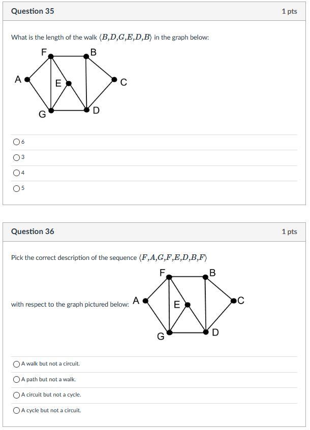 Solved Question 33 1 pts A B Select the graph that is | Chegg.com